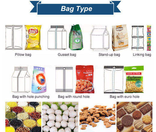 biscuit packing machine